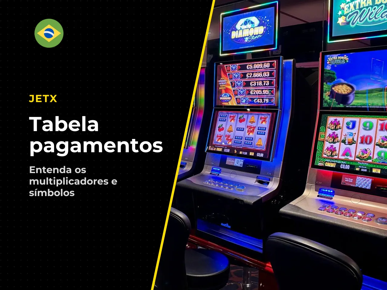 Símbolos, combinações e pagamento. A tabela de pagamento hierarquiza os 10 símbolos em valores que variam drasticamente. Abaixo, o detalhamento completo com os multiplicadores para agrupamentos de **8